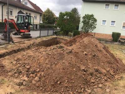 Wer hat eine PDF erhalten ?